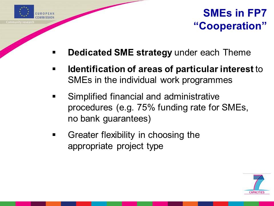  Dedicated SME strategy under each Theme  Identification of areas of particular interest to SMEs in the individual work programmes  Simplified financial and administrative procedures (e.g.