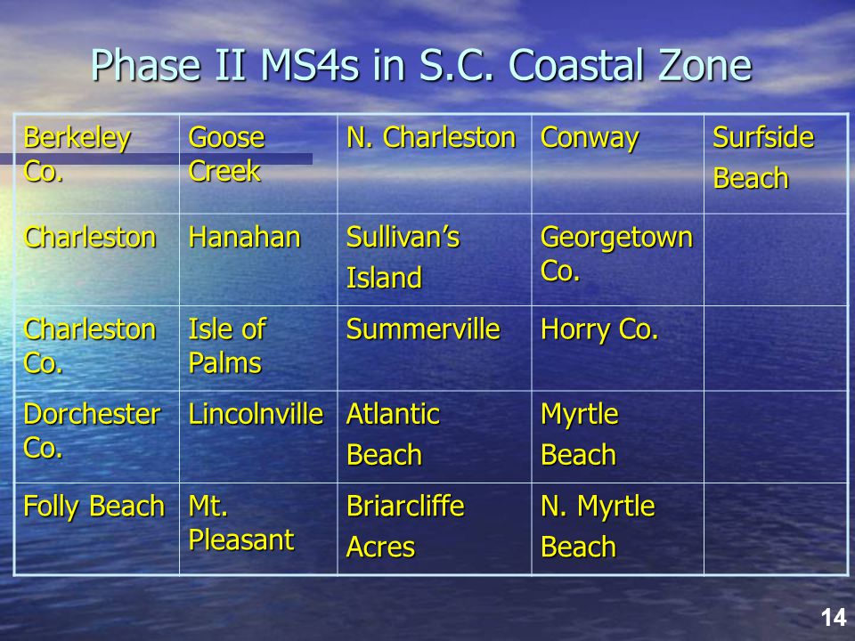 14 Phase II MS4s in S.C. Coastal Zone Berkeley Co.