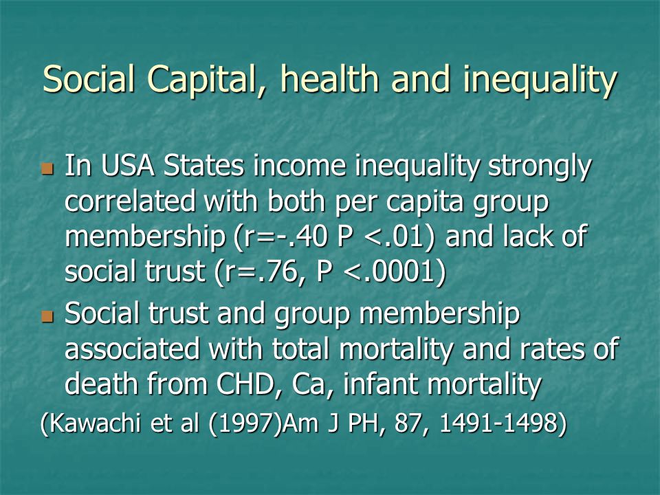Social Capital, health and inequality In USA States income inequality strongly correlated with both per capita group membership (r=-.40 P <.01) and lack of social trust (r=.76, P <.0001) In USA States income inequality strongly correlated with both per capita group membership (r=-.40 P <.01) and lack of social trust (r=.76, P <.0001) Social trust and group membership associated with total mortality and rates of death from CHD, Ca, infant mortality Social trust and group membership associated with total mortality and rates of death from CHD, Ca, infant mortality (Kawachi et al (1997)Am J PH, 87, )