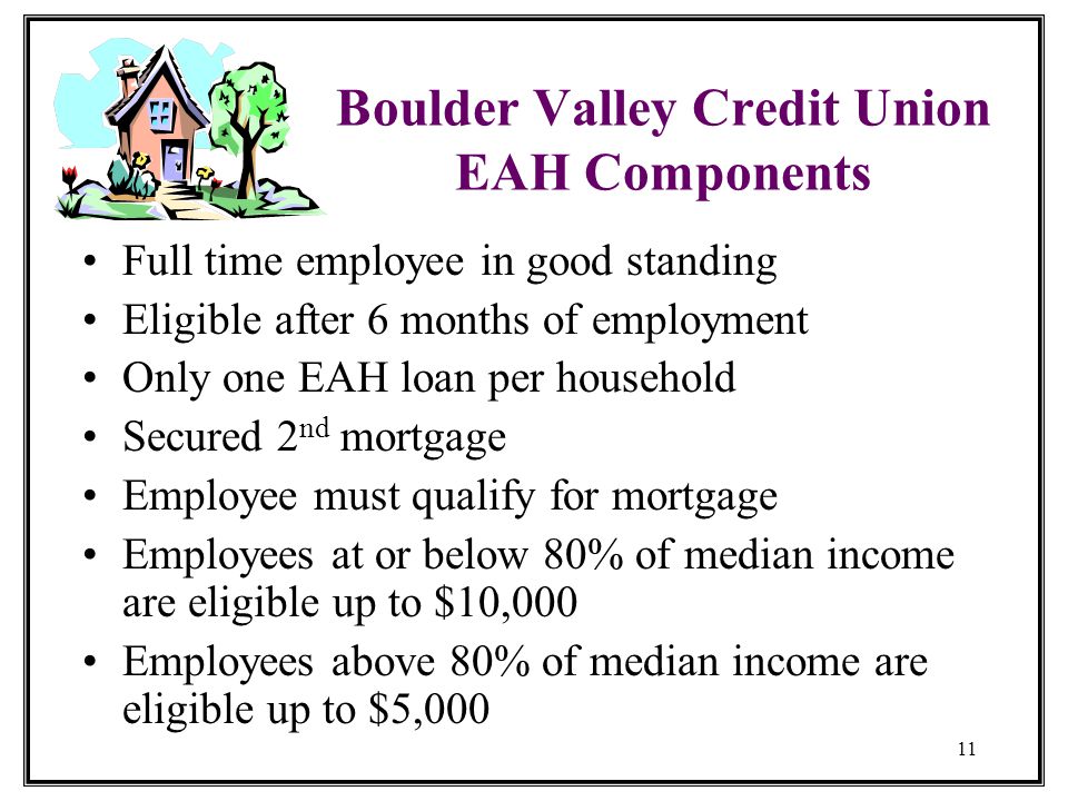 11 Boulder Valley Credit Union EAH Components Full time employee in good standing Eligible after 6 months of employment Only one EAH loan per household Secured 2 nd mortgage Employee must qualify for mortgage Employees at or below 80% of median income are eligible up to $10,000 Employees above 80% of median income are eligible up to $5,000