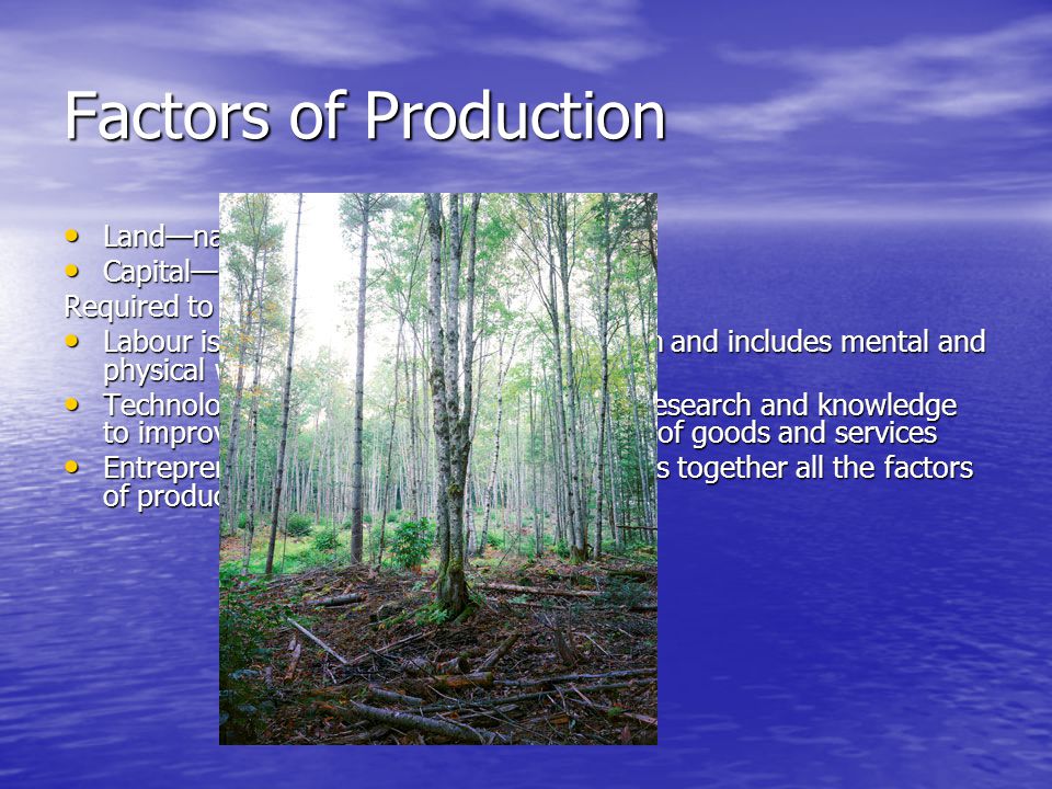 Factors of Production Land—natural resources Land—natural resources Capital—machinery and equipment Capital—machinery and equipment Required to produce goods and services Labour is the human element of production and includes mental and physical work Labour is the human element of production and includes mental and physical work Technology is the application of scientific research and knowledge to improve the production and distribution of goods and services Technology is the application of scientific research and knowledge to improve the production and distribution of goods and services Entrepreneurship—is the person who brings together all the factors of production and starts the business Entrepreneurship—is the person who brings together all the factors of production and starts the business