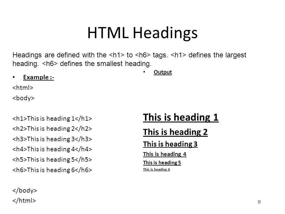 HTML Headings Example :- This is heading 1 This is heading 2 This is heading 3 This is heading 4 This is heading 5 This is heading 6 Output This is heading 1 This is heading 2 This is heading 3 This is heading 4 This is heading 5 This is heading 6 Headings are defined with the to tags.