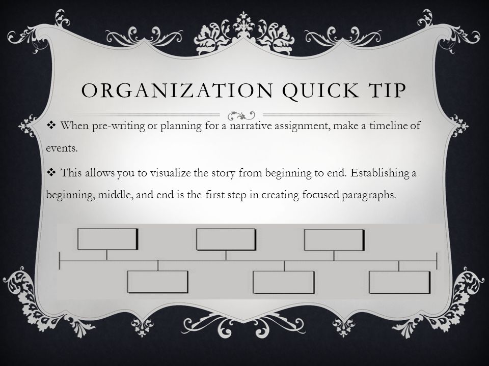 ORGANIZATION QUICK TIP  When pre-writing or planning for a narrative assignment, make a timeline of events.