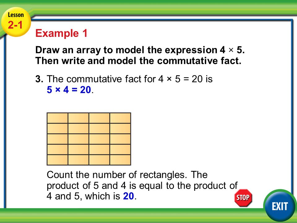 Lesson 4-1 Example Example 1 Draw an array to model the expression 4 × 5.