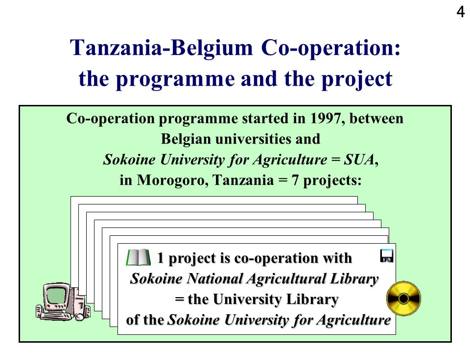 4 Tanzania-Belgium Co-operation: the programme and the project Co-operation programme started in 1997, between Belgian universities and Sokoine University for Agriculture = SUA, in Morogoro, Tanzania = 7 projects: 1 project is co-operation with Sokoine National Agricultural Library = the University Library of the Sokoine University for Agriculture1 project is co-operation with Sokoine National Agricultural Library = the University Library of the Sokoine University for Agriculture 1 project is co-operation with Sokoine National Agricultural Library = the University Library of the Sokoine University for Agriculture