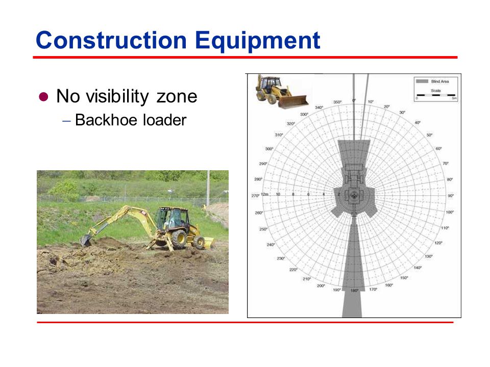 Construction Equipment No visibility zone  Dozer
