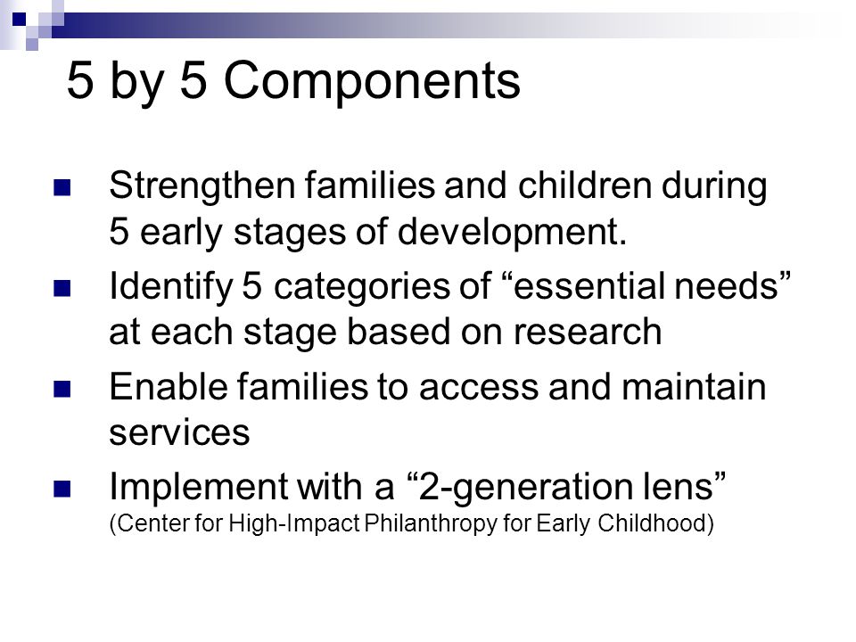 5 by 5 Components Strengthen families and children during 5 early stages of development.