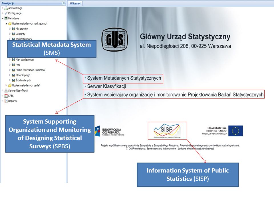 Statistical Metadata System (SMS) System Supporting Organization and Monitoring of Designing Statistical Surveys (SPBS) Information System of Public Statistics (SISP)