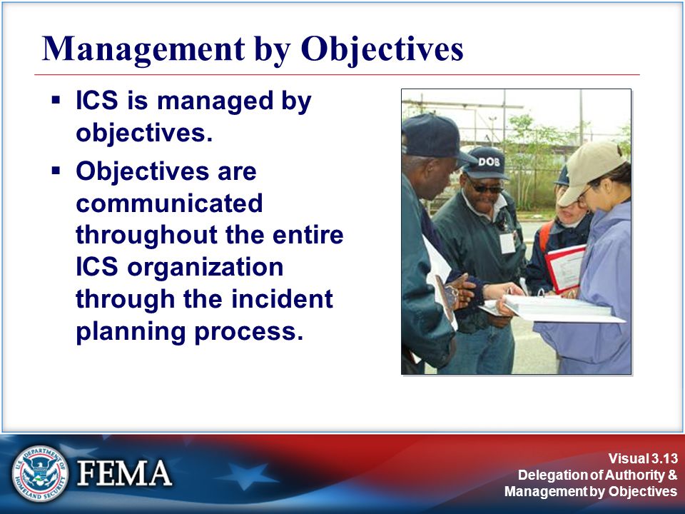 Visual 3.13 Delegation of Authority & Management by Objectives  ICS is managed by objectives.