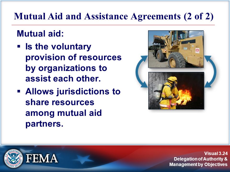 Visual 3.24 Delegation of Authority & Management by Objectives Mutual aid:  Is the voluntary provision of resources by organizations to assist each other.