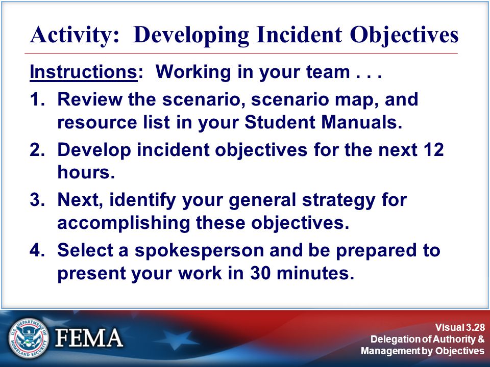 Visual 3.28 Delegation of Authority & Management by Objectives Instructions: Working in your team...