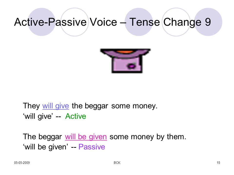 Active-Passive Voice – Tense Change 6 The postman was delivering the post.