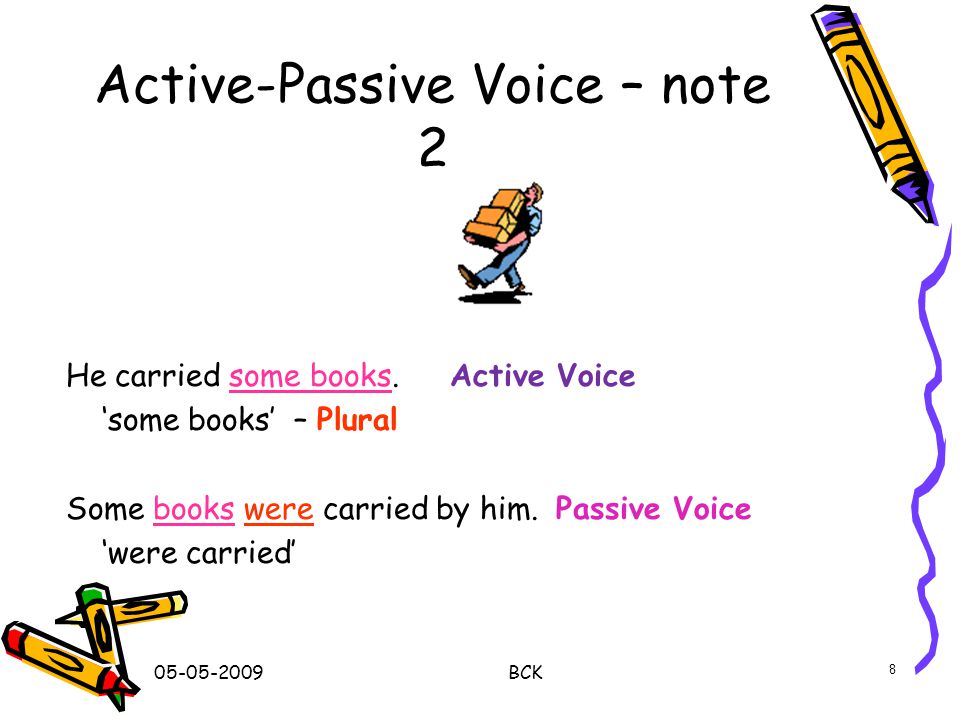 Active-Passive Voice – note 1 He cooks food. Active Voice ‘food’ singular Food is cooked by him.