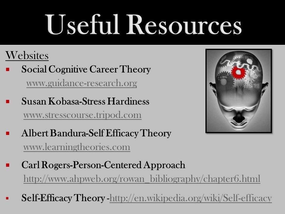 Websites  Social Cognitive Career Theory    Susan Kobasa-Stress Hardiness    Albert Bandura-Self Efficacy Theory    Carl Rogers-Person-Centered Approach    Self-Efficacy Theory -