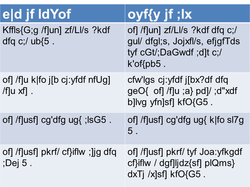 Kfls G G F U O Sf Dgf Fdflhs Joj Yfkg Xhstf Cghg S Df 9sfn Lrlst F Dgf Lja Lq Lj Lj Lzif0f C Ktfn Dfgl S F U Tyf Dfgl S Jf Yo Ljefu Ppt Download