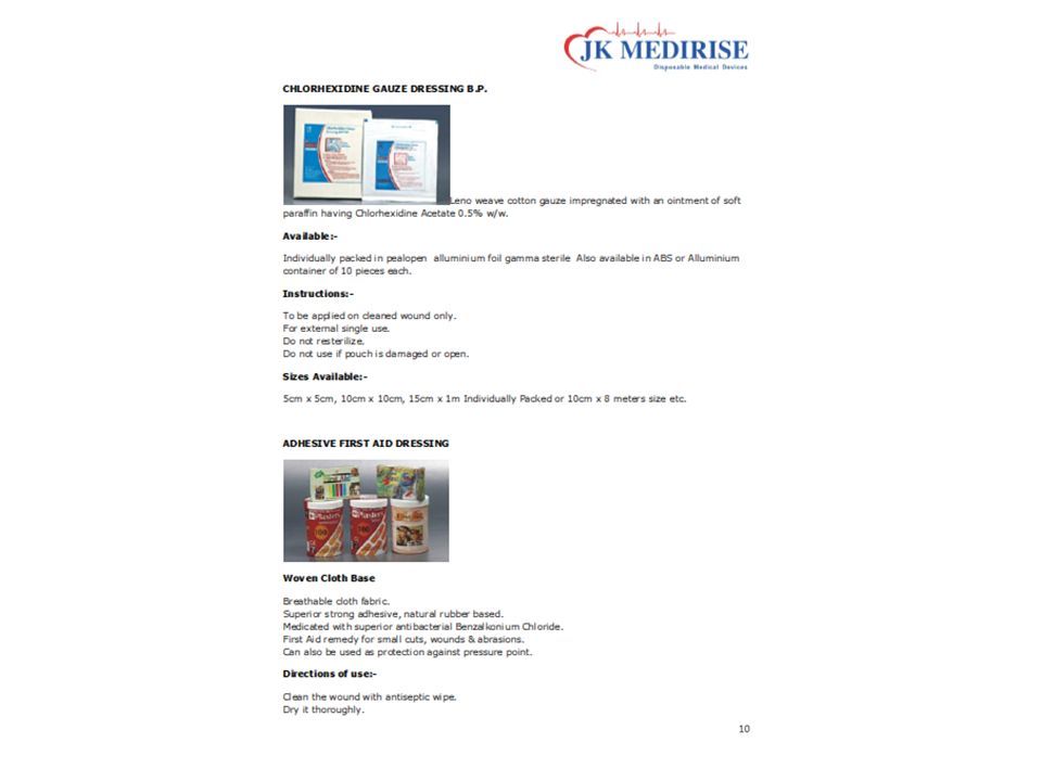 Journal Of Community Nursing