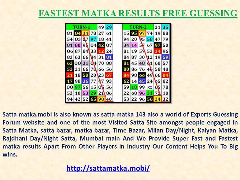 FASTEST MATKA RESULTS FREE GUESSING Satta matka.mobi is also known as satta  matka 143 also a world of Experts Guessing Forum website and one of the  most. - ppt download