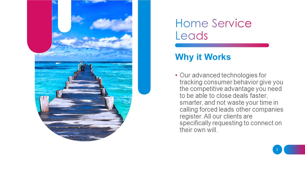 Buy real estate leads we help you find new clients using our proven