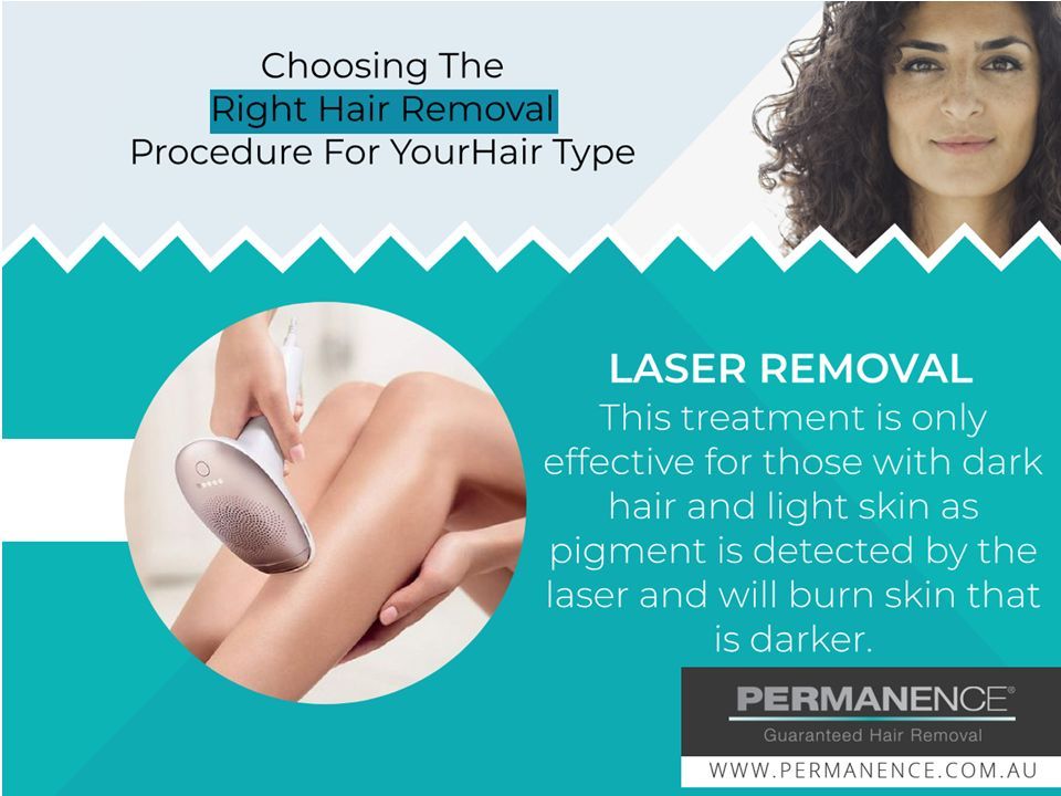 Choosing The Right Hair Removal Procedure For YourHair Type. - ppt download