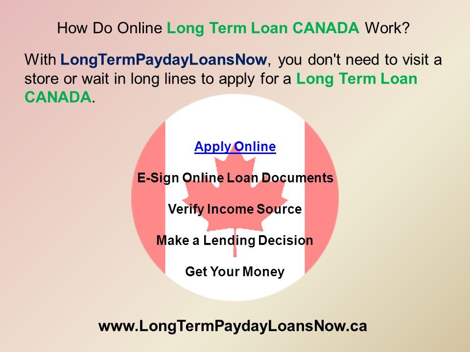 Long Term Loans CANADA Is There For Every Credit Instant Online Loans   Slide 6 