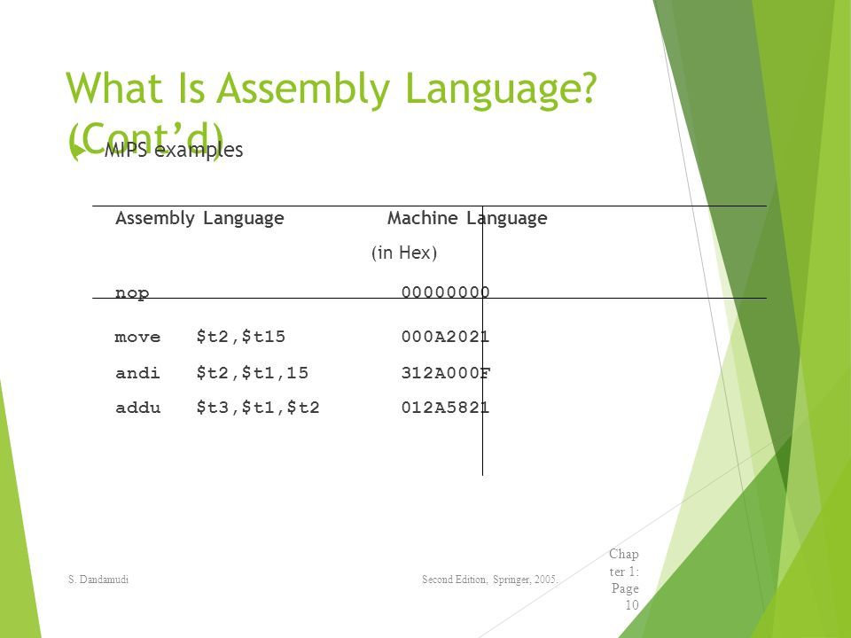 Introduction Chapter 1 S. Dandamudi. Outline A user’s view of computer ...