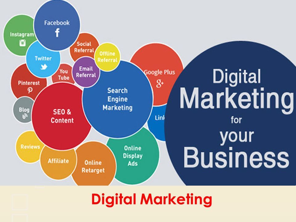 DIGITAL MARKETING AGENCY Digital Marketing. - ppt download