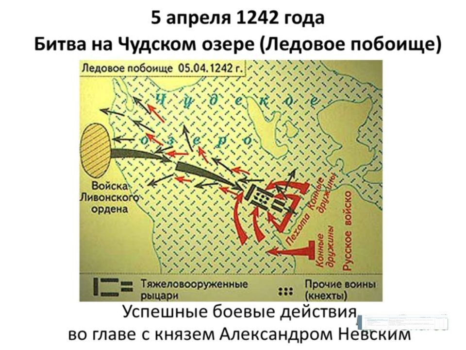 Сражение на чудском озере год. 5 Апреля 1242 года Ледовое побоище. Ледовое побоище на Чудском озере в 1242 году.