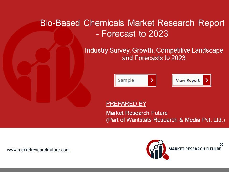 Bio-Based Chemicals Market Research Report - Forecast to 2023 Industry Survey, Growth, Competitive Landscape and Forecasts to 2023 PREPARED BY Market Research Future (Part of Wantstats Research & Media Pvt.