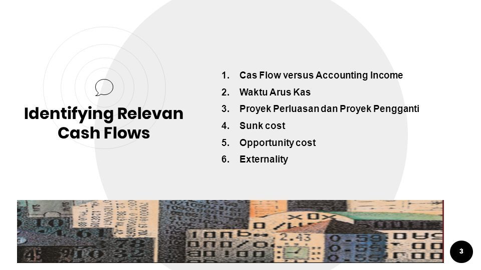 Muhammad fuad topic 2 identifying relevan cash flows 3 1 cas flow