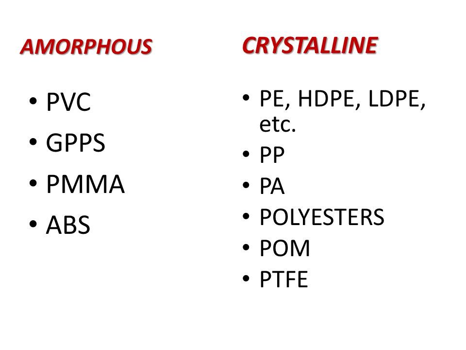 SEMINAR PRESENTATION ON MORPHOLOGY OF CRYSTALLINE POLYMERS SUBMITTED TO  DEPARTMENT OF CHEMISTRY UNIVERSITY OF LUCKNOW UNDER SUPERVISION OF DR. JOR  SARKAR. - ppt download