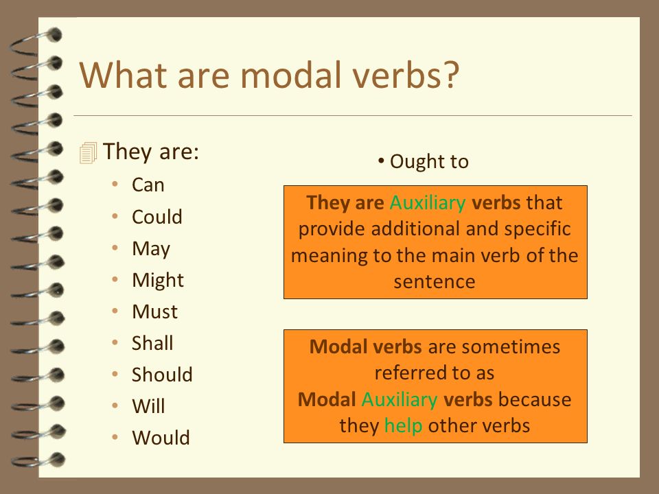 What are modal verbs. 