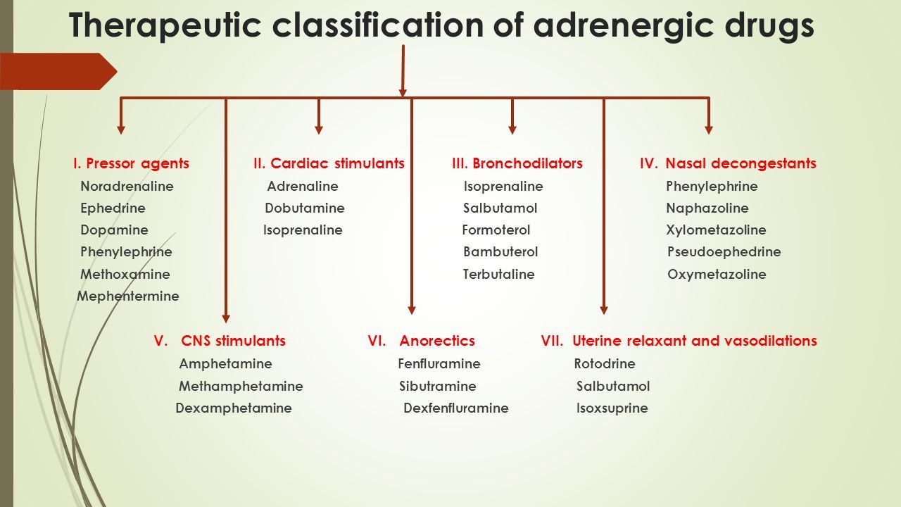 Therapeutic classification of adrenergic drugs I. Pressor agents II.
