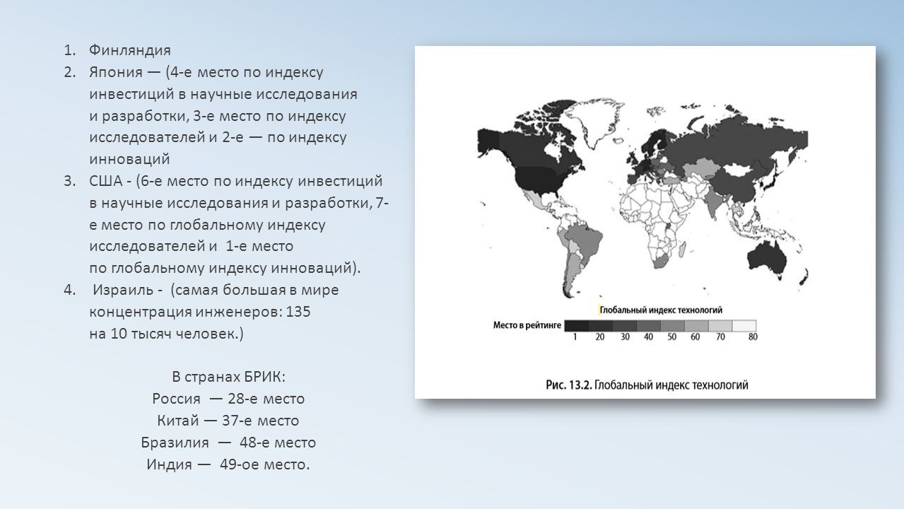 Глобальный охват. 1) Результаты исследования глобального креативного класса  2) Новый показатель — индекс глобальной креативности: a) Глобальный индекс.  - ppt download