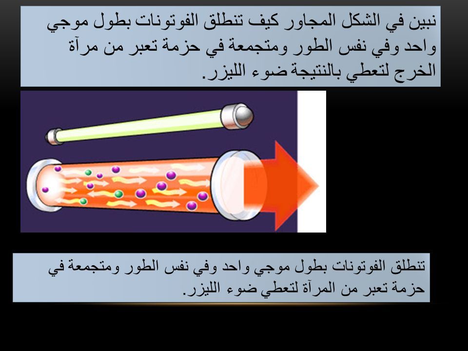 الليزرات الصلبة ليزر الحالة الصلبة solid-state laser: هو الليزر الذي ينتج  بواسطة مادة أو خليط من مواد صلبة مثل الياقوت ruby أو خليط الالومنيوم  والأتيريوم. - ppt download