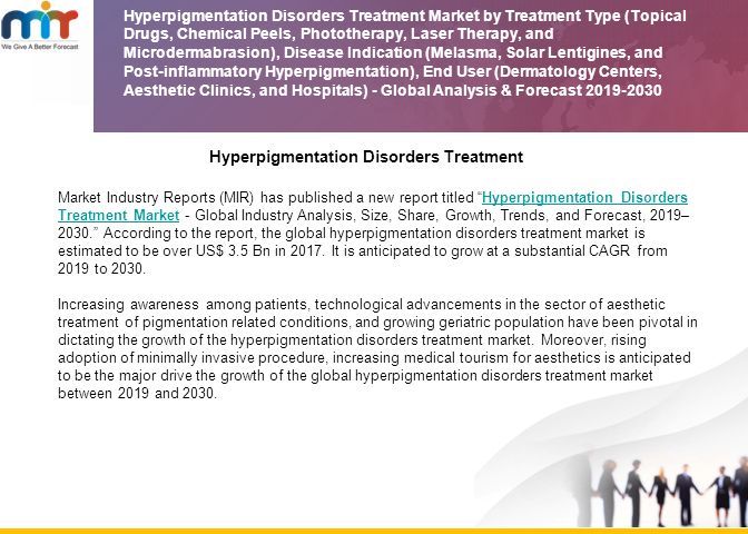 Market Industry Reports Hyperpigmentation Disorders Treatment Reach ...