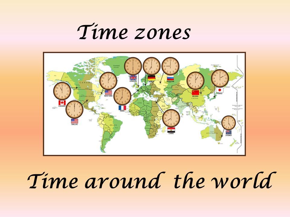 Time around the world Time zones
