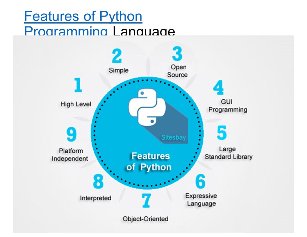 Python features. Питон open source. Open в Пайтон. Уровни питон разработчика.