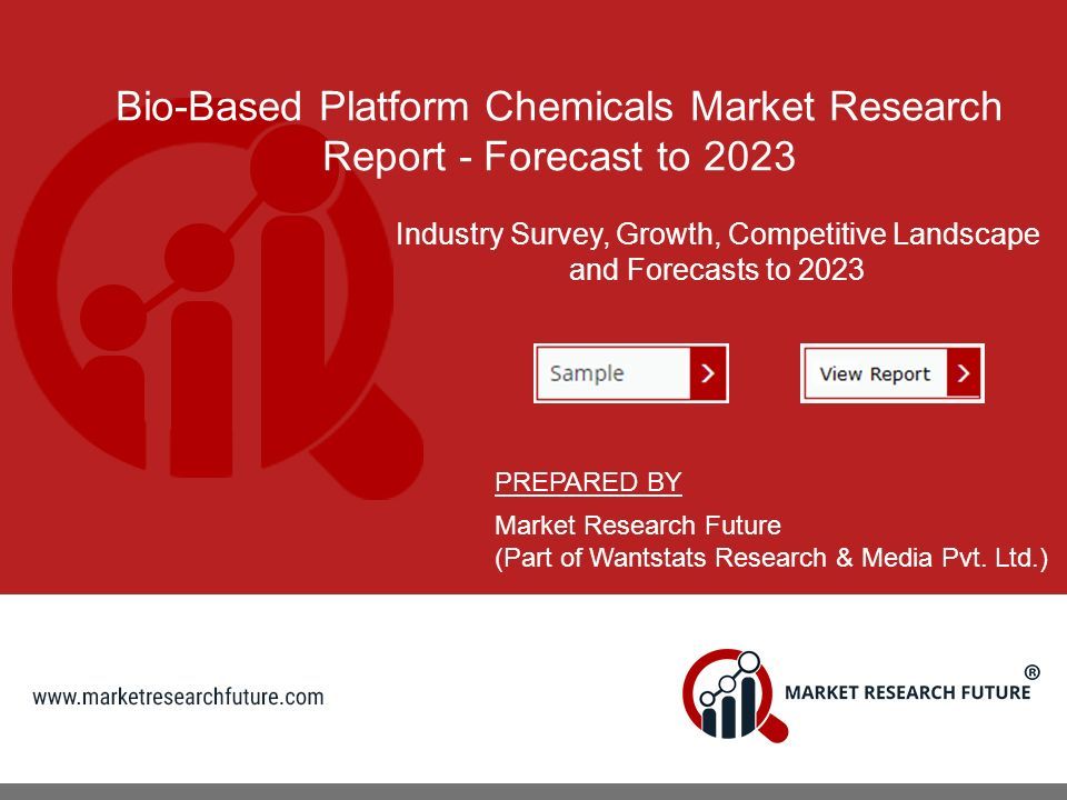 Bio-Based Platform Chemicals Market Research Report - Forecast to 2023 Industry Survey, Growth, Competitive Landscape and Forecasts to 2023 PREPARED BY Market Research Future (Part of Wantstats Research & Media Pvt.